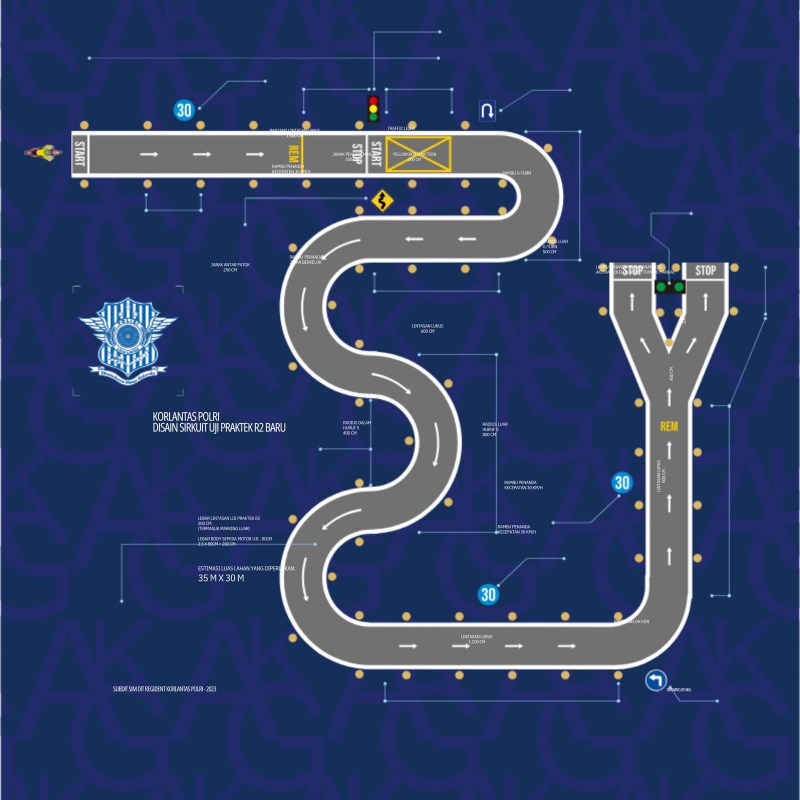 Desain lintasan ujian praktik SIM C yang baru. Tak ada lagi lintasan angka 8 dan zig-zag yang selama ini dianggap menyulitkan. (Dit Lantas Polda Kaltim)