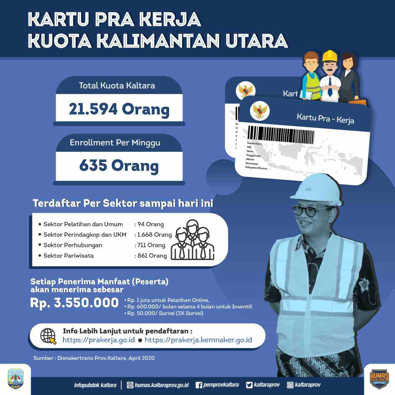 Infografis