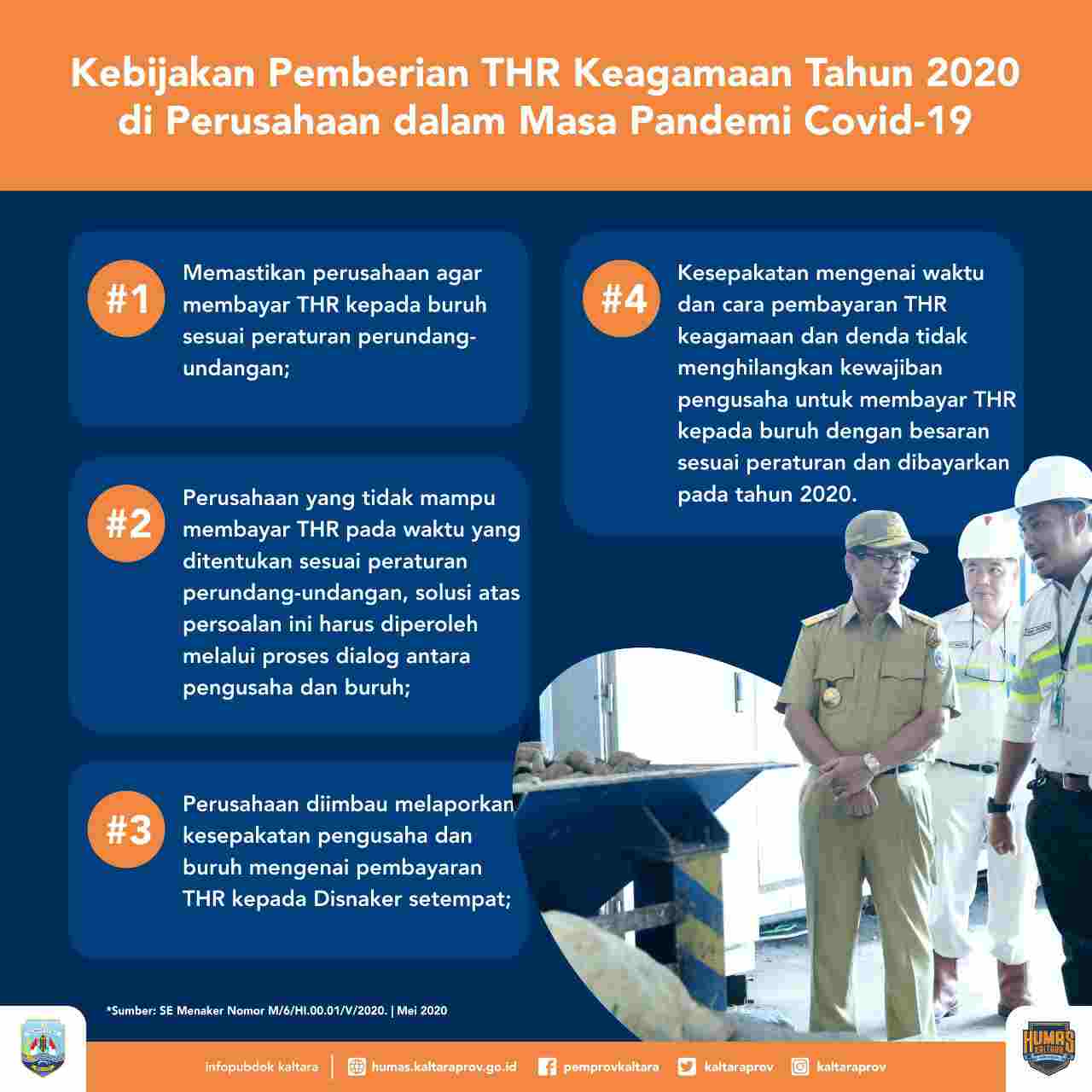 Infografis