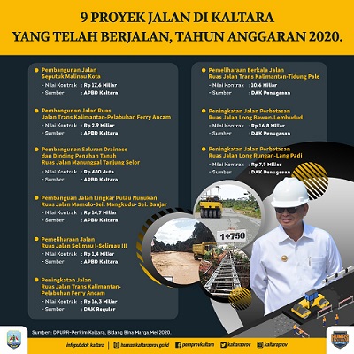 Infografis