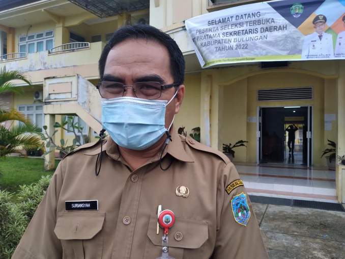 Suriansyah