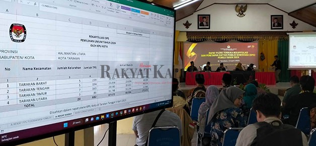 TETAPKAN DPS: Hasil rapat pleno KPU Tarakan menetapkan 170.676 pemilih sementara untuk Pemilu 2024 mendatang.