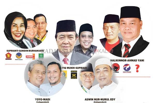 ILUSTRASI.(RADAR SAMPIT)