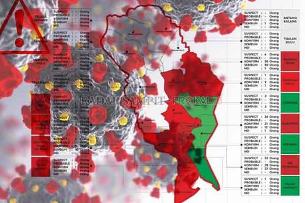 ilustrasi.(RADAR SAMPIT)