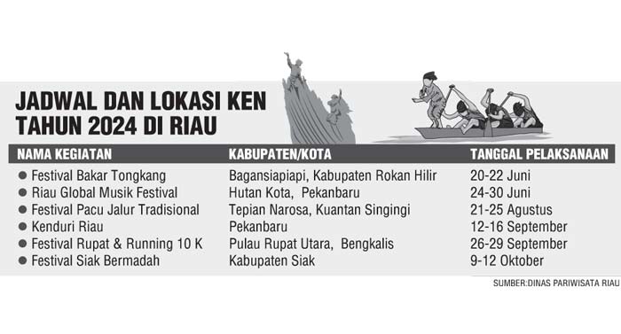 Infografis