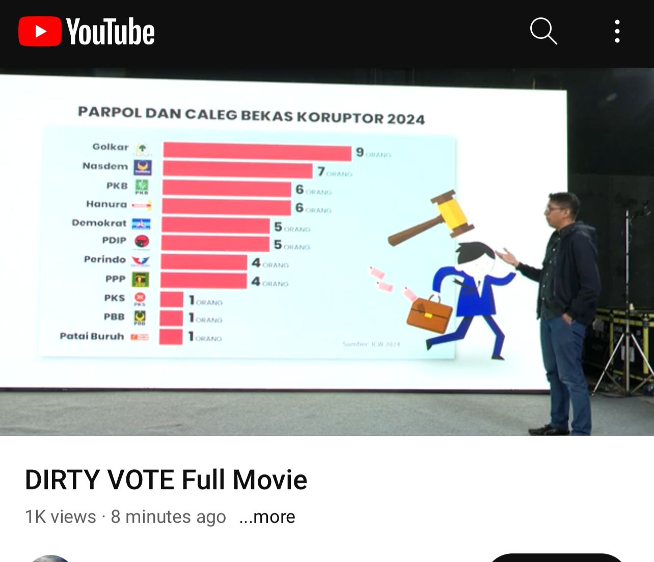 Tangkapan layar film dokumenter Dirty Vote yang membahas desain kecurangan pemilu presiden 2024 tayang di youtube.
