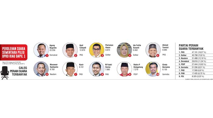 PEMILU2024.KPU.GO.ID