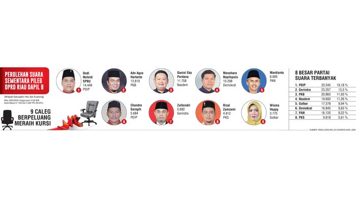 PEMILU2024.KPU.GO.ID