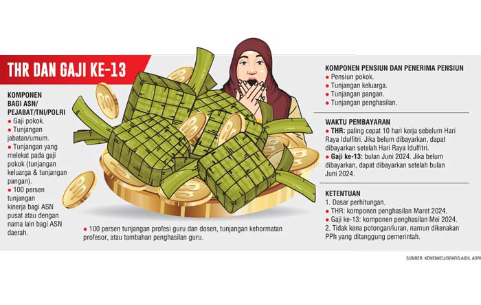 Kemenkeu