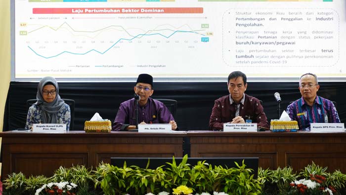 Menyampaikan rilis bersama Indikator Makroekonomi Provinsi Riau yang dirangkai dengan kegiatan diseminasi Laporan Perekonomian Provinsi Riau Februari 2024, serta Kajian Fiskal Regional (KFR)