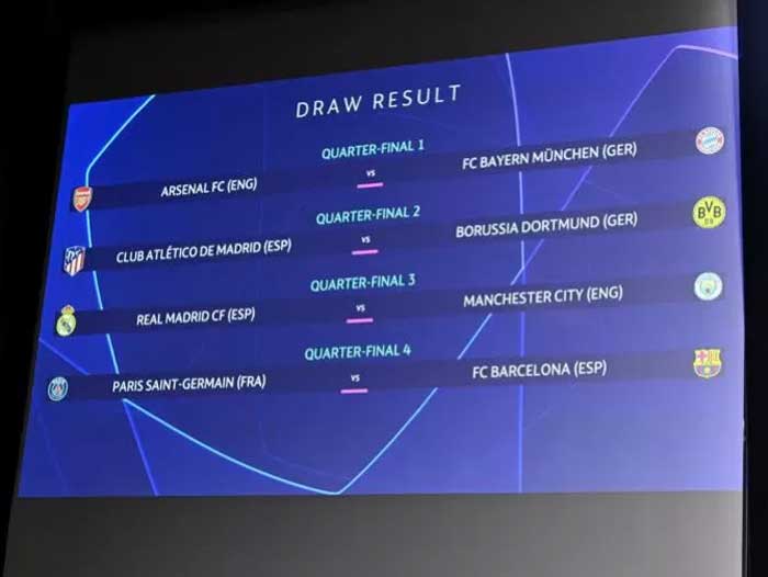 Hasil drawing perempat final Liga Champions 2023-2024.