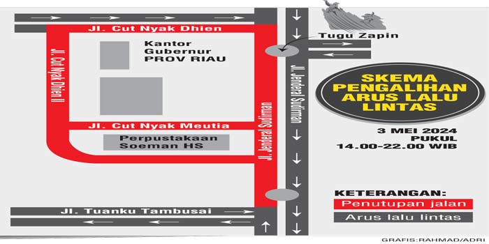 SKEMA PENGALIHAN ARUS LALU LINTAS