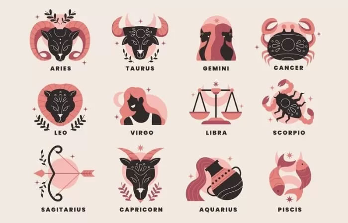 Tanda 12 zodiak.