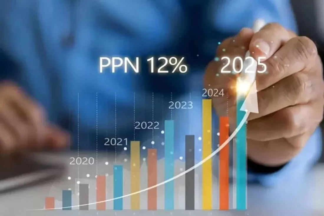 Ilustrasi, PPN 12 persen.