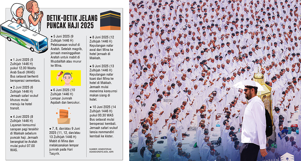 Foto: Seorang warga muslim memakai topi payung saat berjalan melewati backdrop gambar jemaah di Masjidilharam,  Makkah, Senin (2/6/2025).