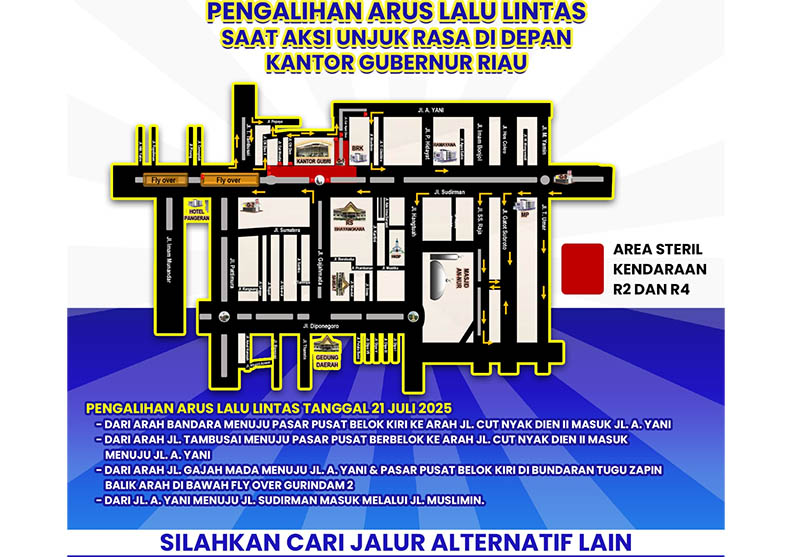 skema pengalihan arus lalu lintas.