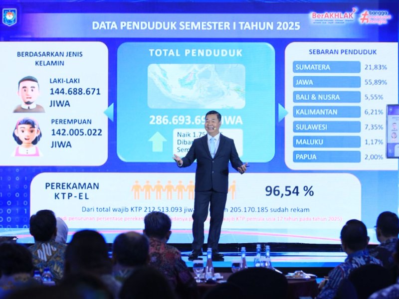 Dirjen Dukcapil Teguh Setyabudi saat menyajikan data kependudukan secara berkala per semester setiap tahunnya, pada akhir Agustus 2025.