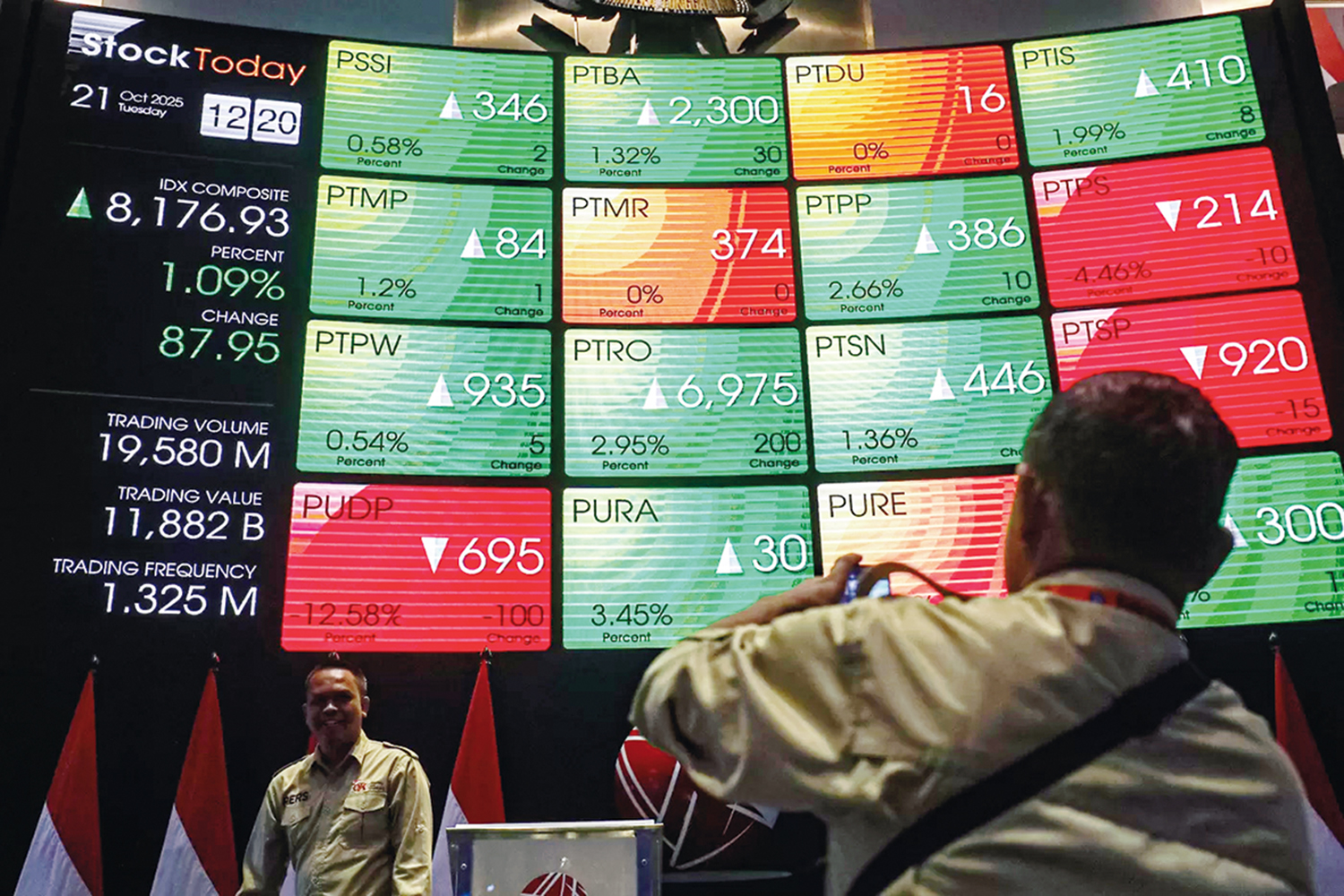 berfoto: Pengunjung berfoto di depan layar digital yang menampilkan pergerakan Indeks Harga Saham Gabungan (IHSG) di Bursa Efek Indonesia (BEI) Jakarta, baru-baru ini. IHSG pekan ini masih diprediksi melemah.