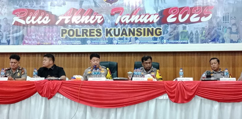 Kapolres Kuansing, AKBP Raden Ricky Pratidiningrat SIK MH saat menyampaikan capaian 2025 pada awak media, Rabu (31/12/2025) di aula Mapolres Kuansing.