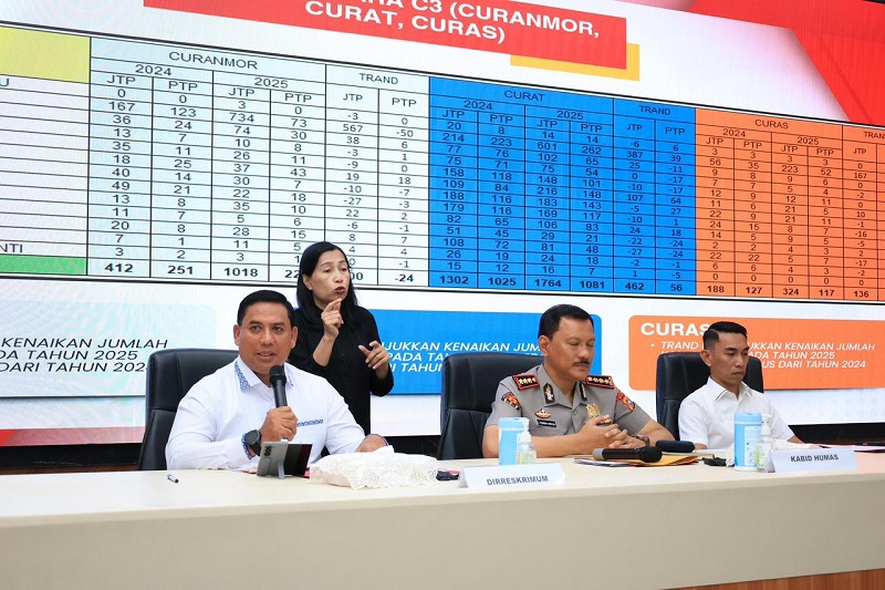 Dirkrimum Polda Riau Kombes Pol Muhammad Hasyim Risahondua saat ekspos pengungkapan kasus curat, curas dan curanmor di Mapolda Riau, Senin (26/1/2026).