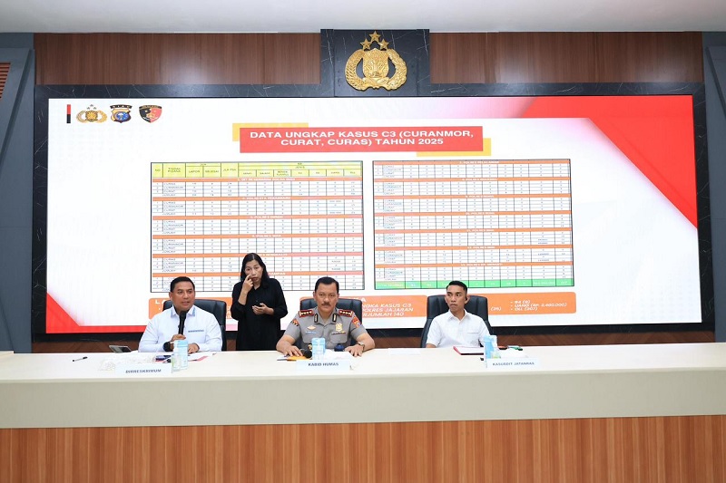 Kabid Humas Polda Riau Kombes Pol Zahwani Pandra Arsyad saat mengekspose di Mapolda Riau.