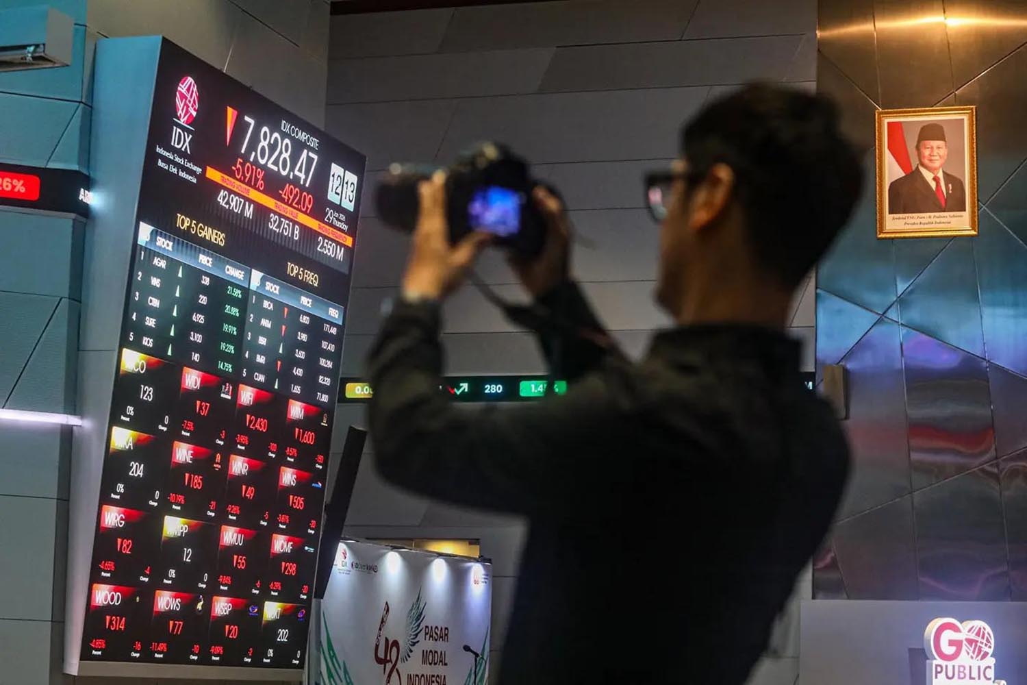 Ilustrasi IHSG anjlok 4,57 persen ke level 7.577 dipicu sentimen negatif Fitch dan konflik Timur Tengah pada perdagangan Rabu (4/3/2026).  