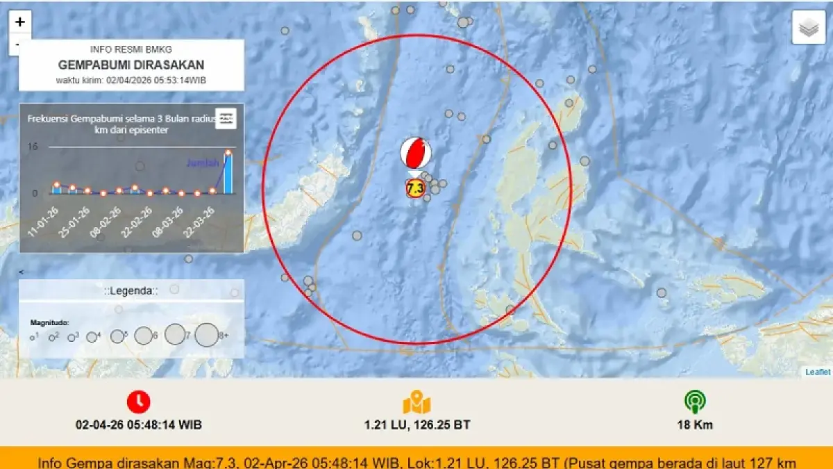 Gempa bumi yang terjadi di Provinsi Sulawesi Utara.(manadopost.jawapos.com)
