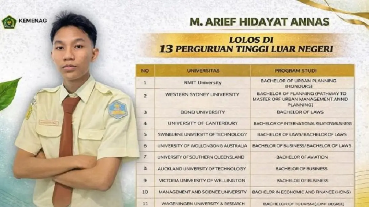 Siswa MAN 2 Pekanbaru M Arief Hidayat Annas berhasil menorehkan prestasi membanggakan dengan lolos di 13 perguruan tinggi luar negeri.(MAN 2 PEKANBARU)