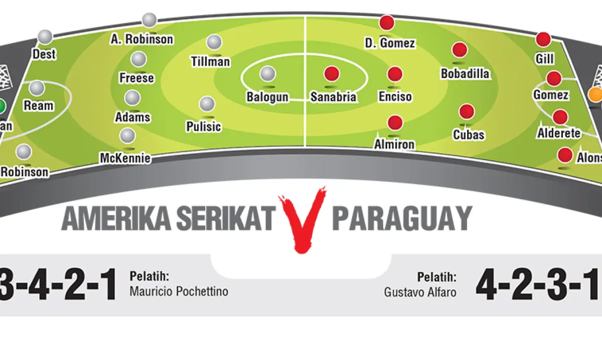 AS V PARAGUAY line up