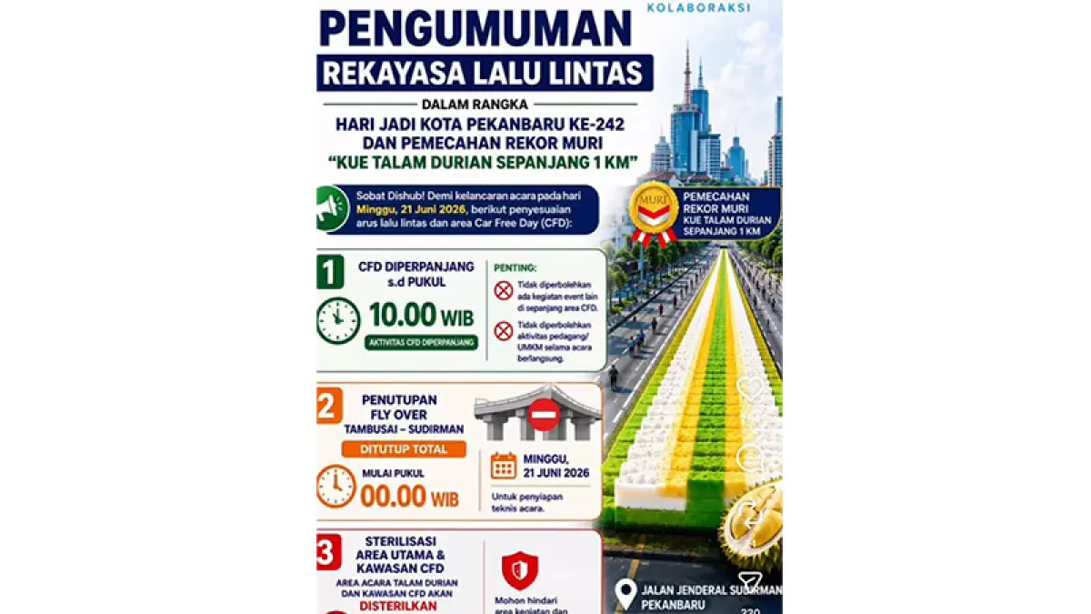 Rencana rekayasa lalu lintas Jalan Jenderal Sudirman Pekanbaru. (Istimewa)