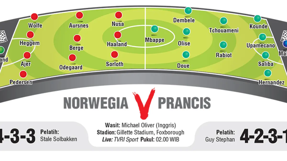 NORWEGIA V PRANCIS. (JPG)