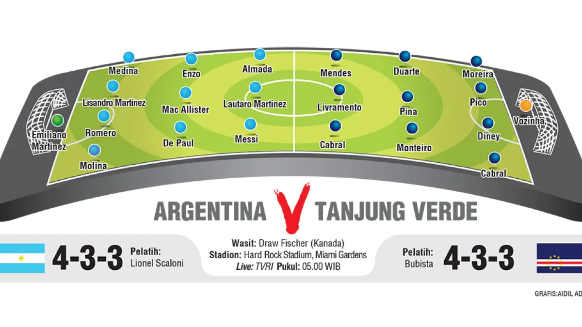 ARGENTINA V VERDE. (jpg) 