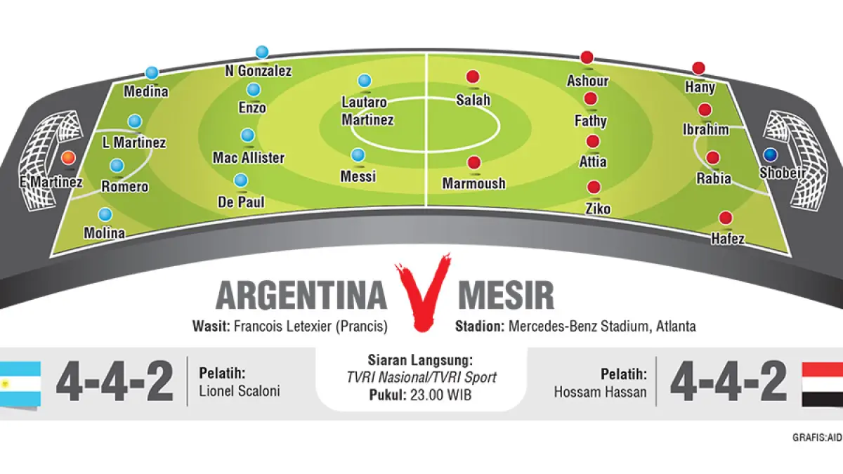 ARGENTINA V MESIR. (jpg)