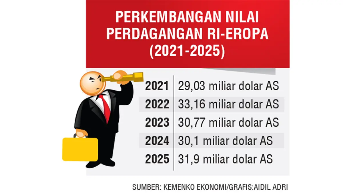 GRAFIS AIDIL ADRI (JPG)