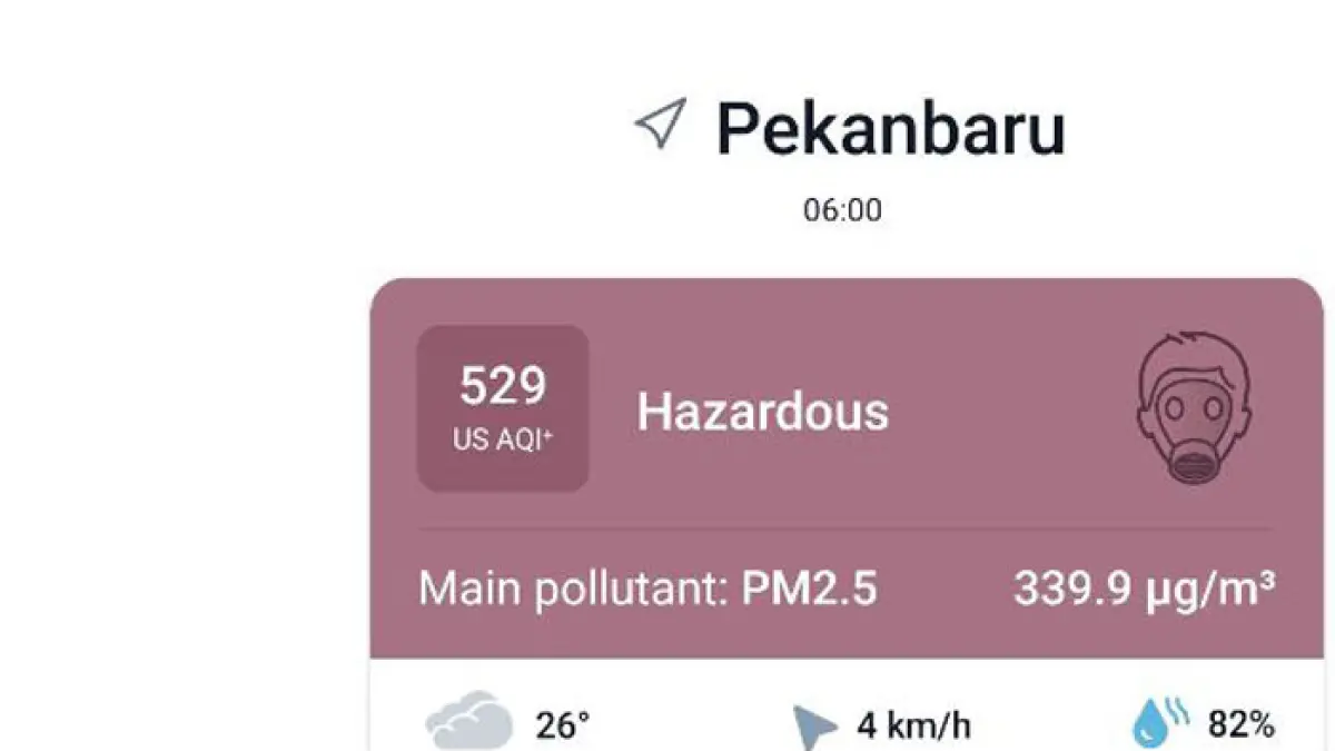 Kualitas udara Kota Pekanbaru berada dalam kondisi berbahaya sejak tengah malam hingga Selasa (25/8/2026) pagi. (Istimewa)