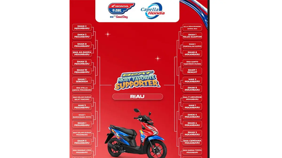 Hasil drawing BeAT Most Favorite Supporter 2026 Riau. (Istimewa)