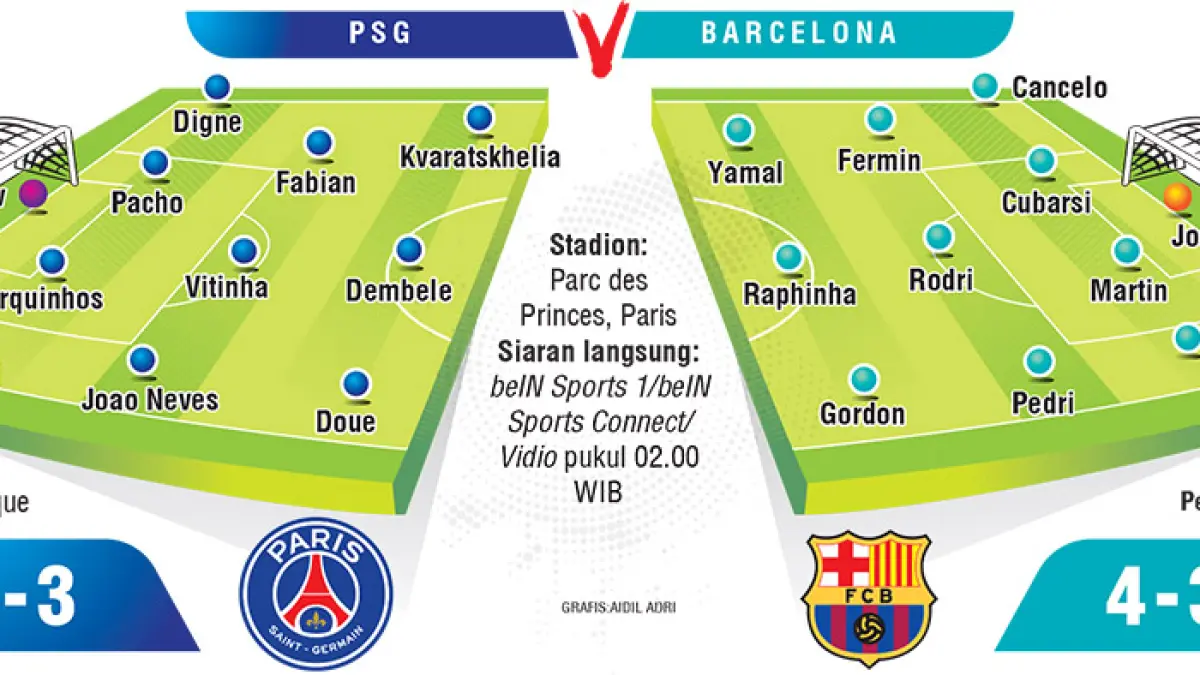 PSG V BARCA line up. (jpg)