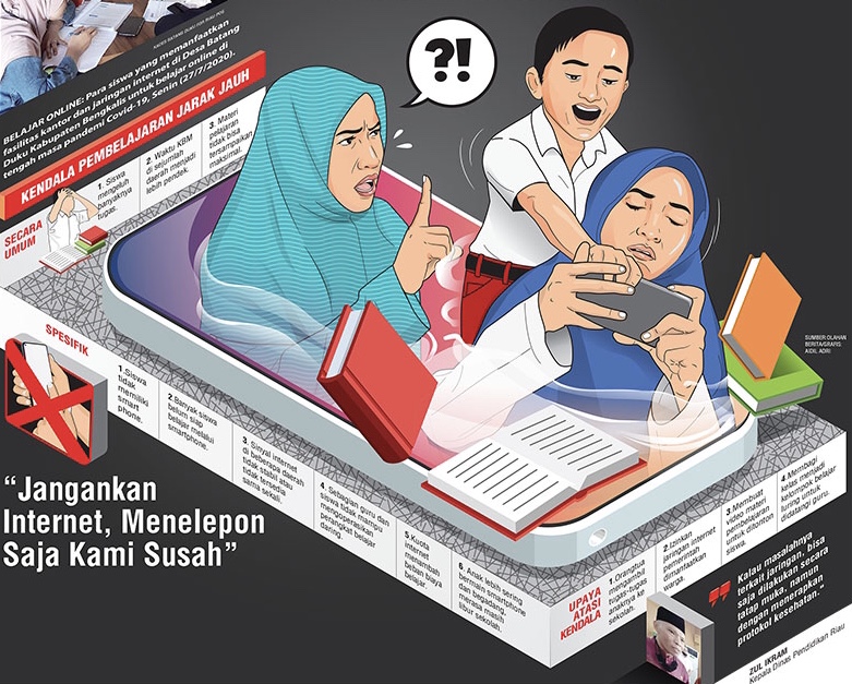 Grafis by Riau Pos.(DOK.RIAUPOS.CO)