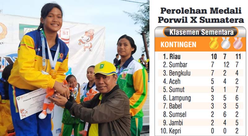 SERAHKAN MEDALI: Ketua KONI Riau Emrizal Pakis menyerahkan medali kepada atlet renang putri Riau Rayi Dmitri usai meraih medali emas pada nomor estafet putri 4x100 m, Ahad (3/11/2019). Humas KONI Riau