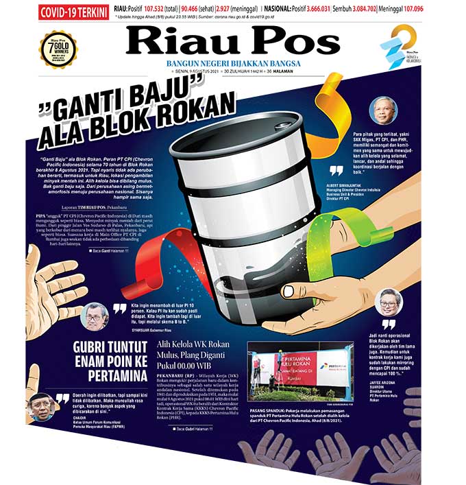 Info Grafis