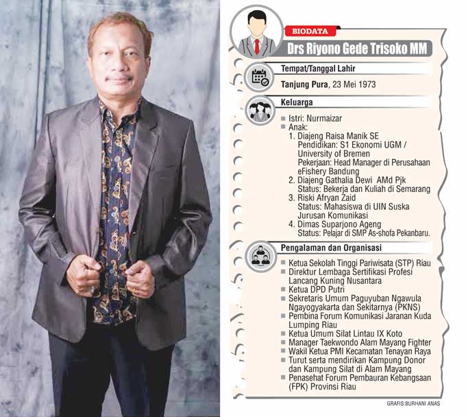 RIYONO GEDE TRISOKO