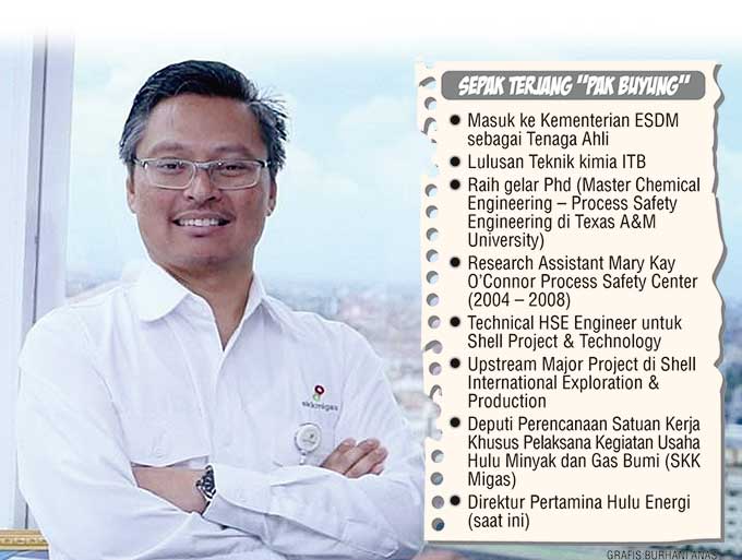 Dirut PHR Jaffee A Suardin.