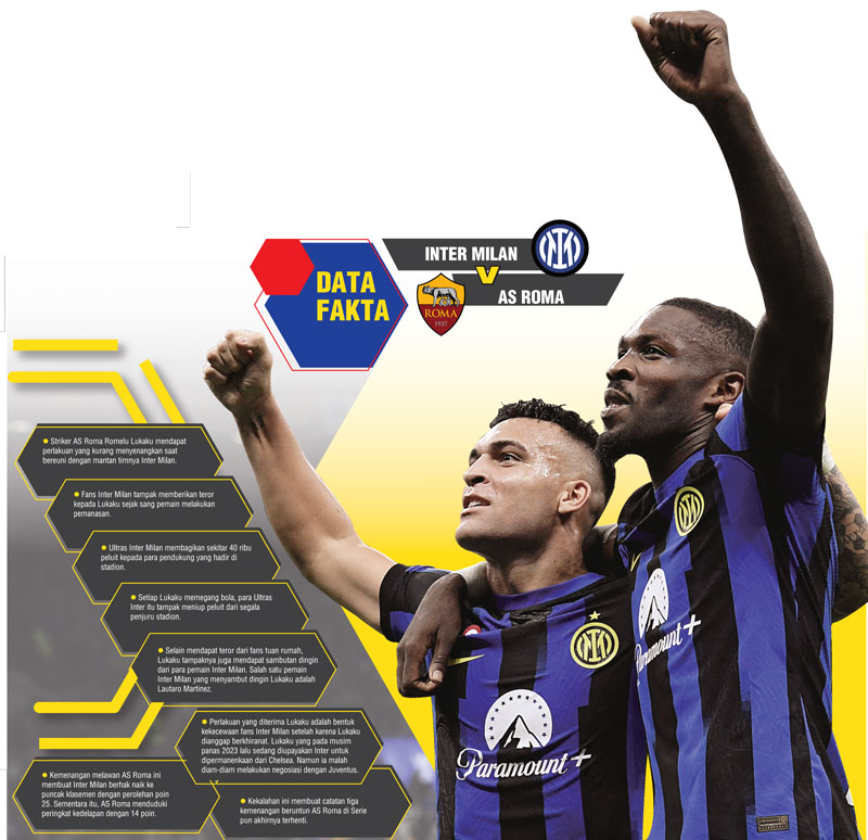 Penyerang Inter Milan Marcus Thuram bersama Lautaro Martinez melakukan selebrasi usai mencetak gol ke gawang AS Roma dalam lanjutan Serie A di Stadion San Siro, Milan, Senin (30/10/2023).