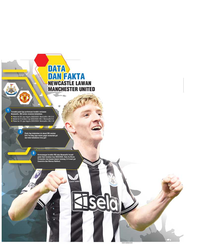 Newcastle United berhasil mengalahkan Manchester United dengan skor tipis 1-0 dalam laga Liga Inggris di St James Park, Ahad (3/12).