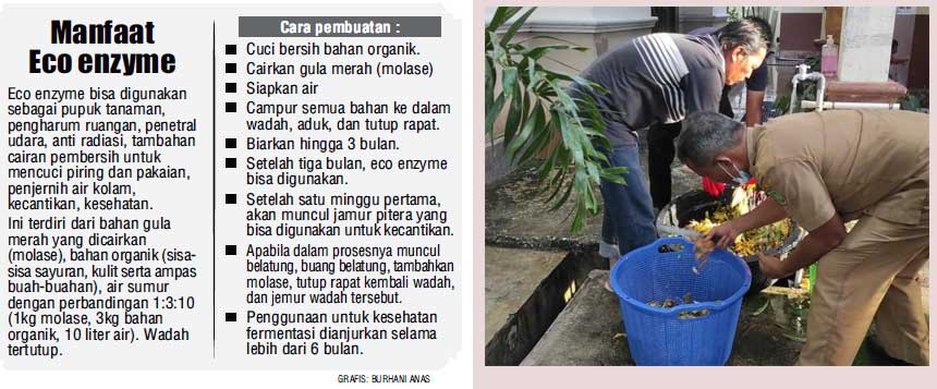 Tim dari DLHK Riau sedang membersihkan sampah sisa sayuran dan buah-buahan untuk dibuat eco enzyime.