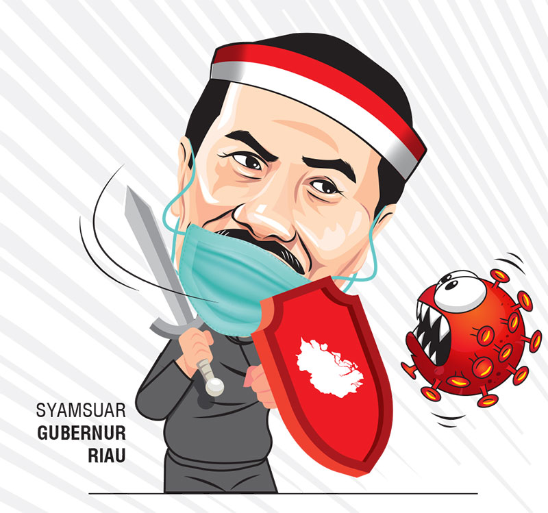 Syamsuar (Gubernur Riau)