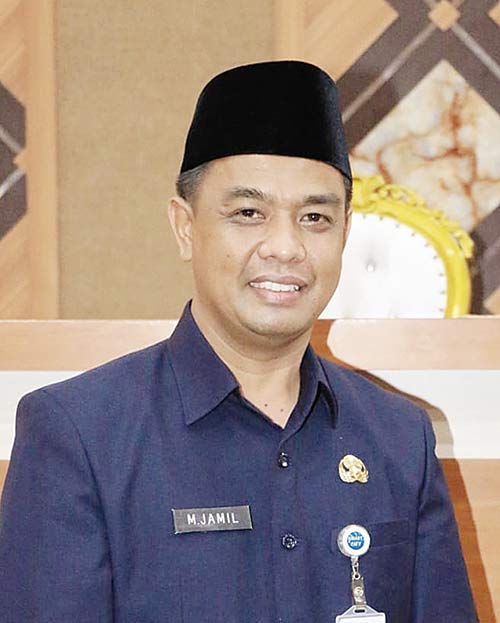 Muhammad Jamil