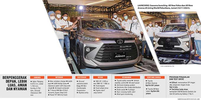 Suasana launching All New Veloz dan All New Avanza di Living World Pekanbaru, Jumat (12/11/2021).