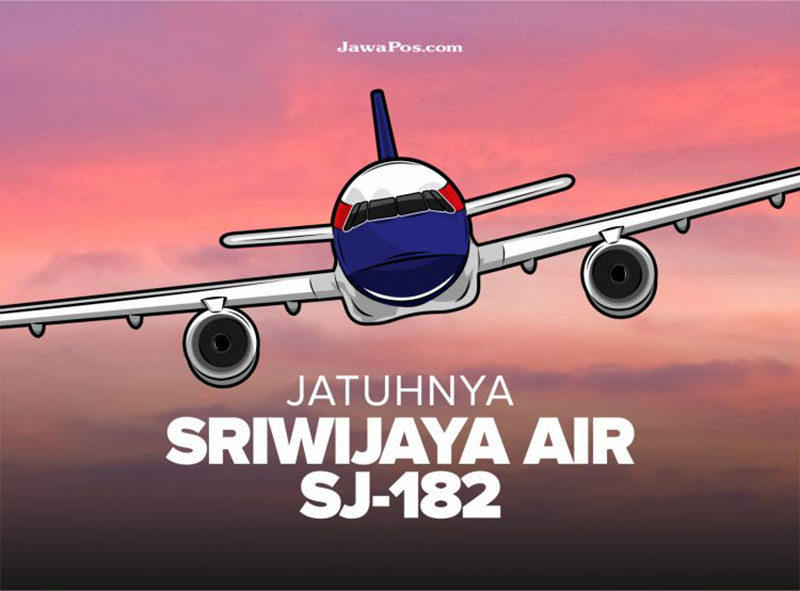 Ilustrasi pesawat Sriwijaya Air. (DIMAS PRADIPTA/JAWAPOS.COM)