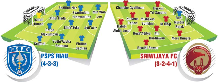 Info Grafis